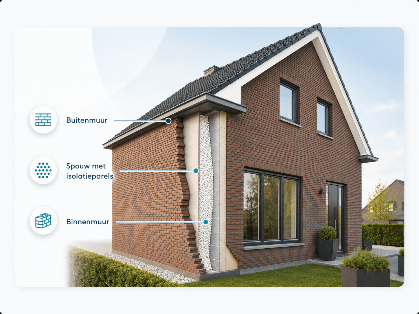 Spouwmuurisolatie met ingeblazen parels in de spouw.